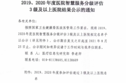 赤峰北大醫(yī)學(xué)部電話是多少號(hào)