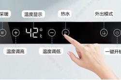 赤峰節(jié)能采暖爐售后電話號(hào)碼