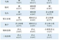 多倫至赤峰大巴車電話號碼