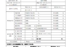 赤峰市養(yǎng)老保險電話號碼