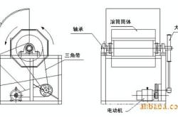 赤峰八角棒廠家電話號碼