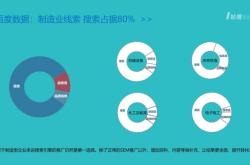赤峰抖音直播設(shè)備公司電話號(hào)碼