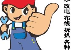 赤峰裝潢材料門市電話地址查詢