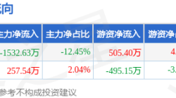 赤峰順鑫駕校電話號碼查詢