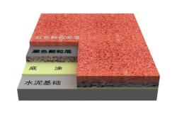 赤峰塑膠排球場(chǎng)電話地址查詢