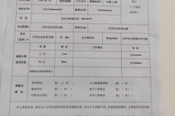 赤峰開袋機廠招聘電話號碼