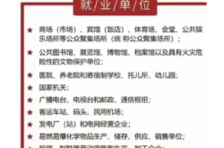 赤峰消控證培訓(xùn)機(jī)構(gòu)電話號碼