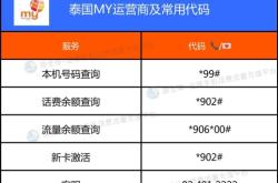 赤峰和美片區(qū)招工電話查詢號碼