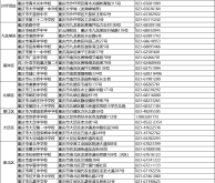 赤峰廣告設(shè)備售賣電話地址查詢