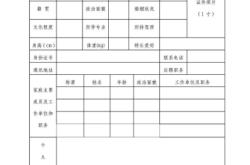 赤峰市閃電救援隊電話號碼