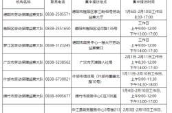 赤峰環(huán)衛(wèi)欠薪投訴電話號碼是多少