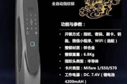 赤峰開鎖上門電話多少號(hào)