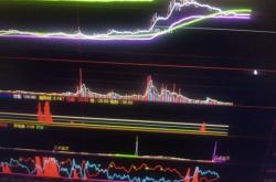 赤峰市黃金分析公司電話號(hào)碼