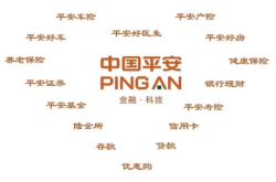 赤峰惠農(nóng)寶保險公司電話號碼