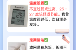 海爾售后服務(wù)電話赤峰店鋪