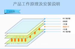 赤峰調(diào)光玻璃源頭廠家電話號(hào)碼