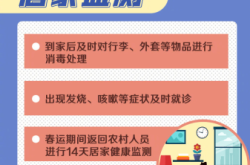 赤峰疫情篩查電話查詢結(jié)果最新
