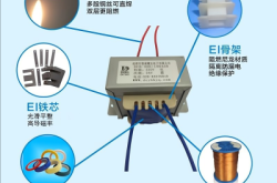 赤峰變壓器定制公司電話號(hào)碼
