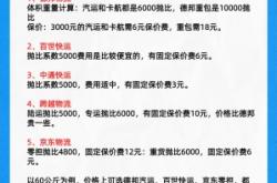 赤峰德邦快遞物流電話號(hào)碼