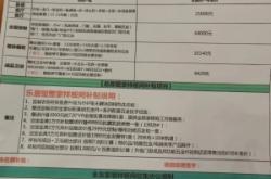 赤峰全友家居電話號碼