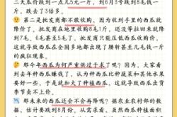 赤峰賣西瓜的電話號(hào)碼是多少