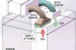赤峰裝消毒機(jī)代理電話號(hào)碼