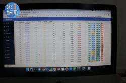 赤峰市亞洲結(jié)算中心電話號碼