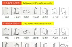 赤峰折疊機(jī)廠家電話號(hào)碼