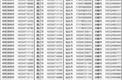 赤峰巴雅洗浴電話號(hào)碼查詢是多少