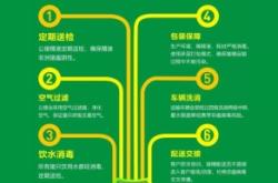 赤峰杜洛克豬場地址電話號碼