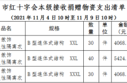 赤峰疫情負(fù)責(zé)人電話查詢號(hào)碼