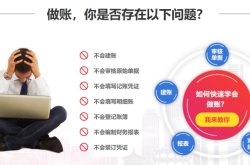 赤峰市培訓(xùn)機構(gòu)電話地址查詢