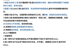 赤峰市醫(yī)院護(hù)士名單電話號碼