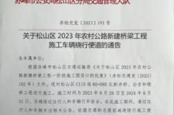 赤峰市建委舉報(bào)電話號(hào)碼