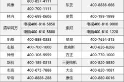 赤峰市收購(gòu)廢舊家電電話號(hào)碼