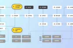 赤峰易回法務(wù)部地址電話號(hào)碼