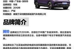 赤峰騰勢(shì)汽車電話多少啊