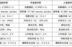 赤峰大熱公司電話號(hào)碼查詢