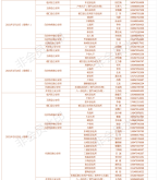 赤峰老府派出所電話號碼