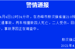 赤峰晨報(bào)地址