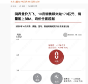 朝陽到赤峰汽車票電話號(hào)碼