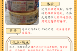 赤峰鋼制電纜廠家電話號碼