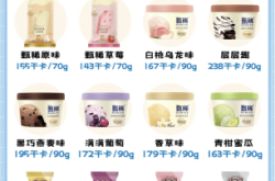 伊利雪糕赤峰直銷電話號碼查詢