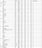 赤峰片區(qū)學(xué)校招生電話是多少號(hào)