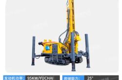 赤峰大型打井機(jī)廠家電話(huà)號(hào)碼