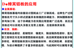 赤峰蜂窩鋁單板廠(chǎng)家電話(huà)號(hào)碼