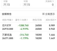 赤峰站取票機(jī)電話(huà)號(hào)碼是多少