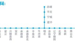 赤峰回平莊小路車電話號(hào)碼