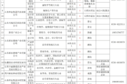 赤峰錦山搬運工招聘電話是多少