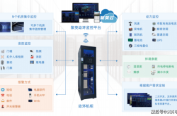 赤峰動環(huán)監(jiān)測系統(tǒng)電話查詢號碼